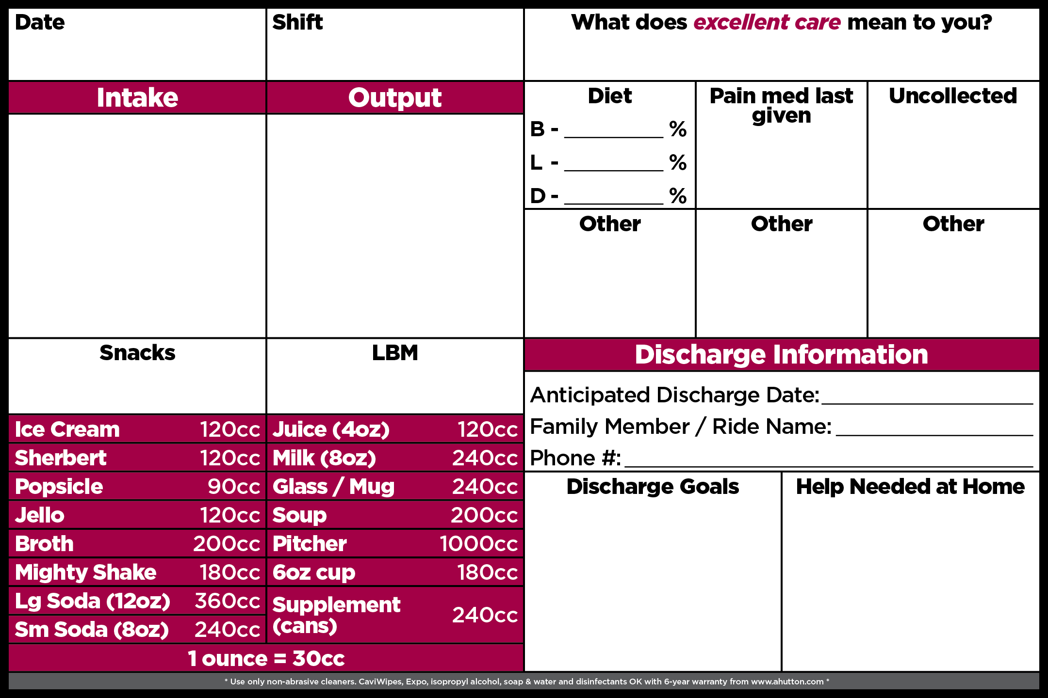 See below for a complete display of hospital boards Indoff has created